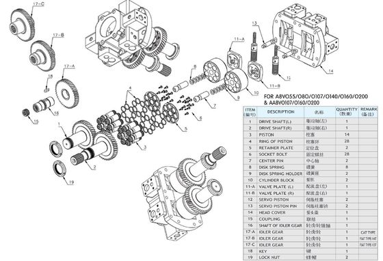 Cat320B Excavator Rexroth Hydraulic Pump Parts A8VO107 / A8VO55 / A8VO80